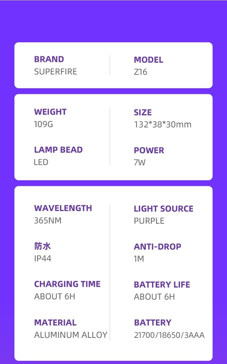 Superfire vZ16 UV Flashlight 365nm for Leak Detection, Pet Stains, Currency Checking & Inspection, snake in Kenya