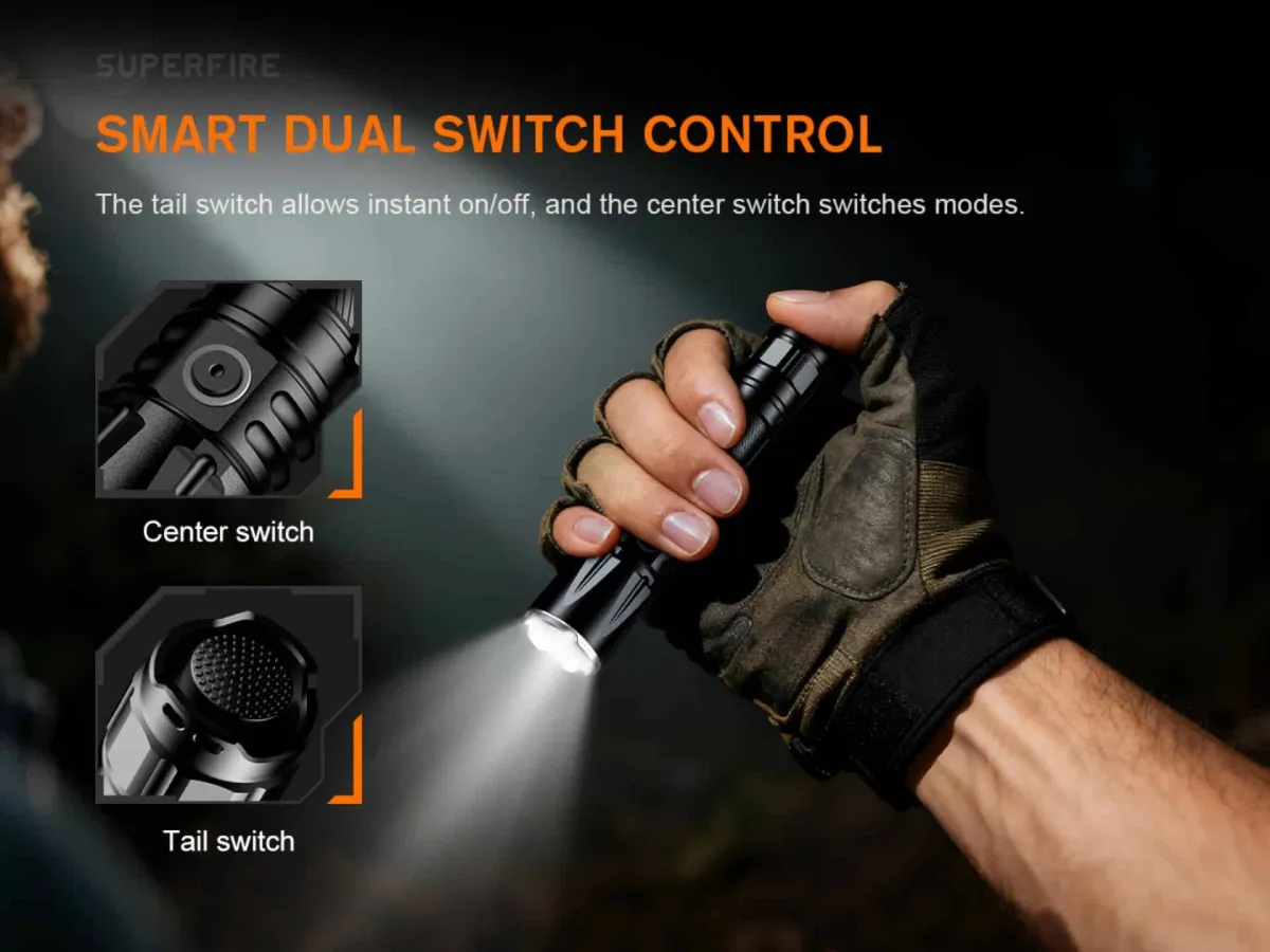 SUPERFIRE TL01-X flashlight, beam demonstration