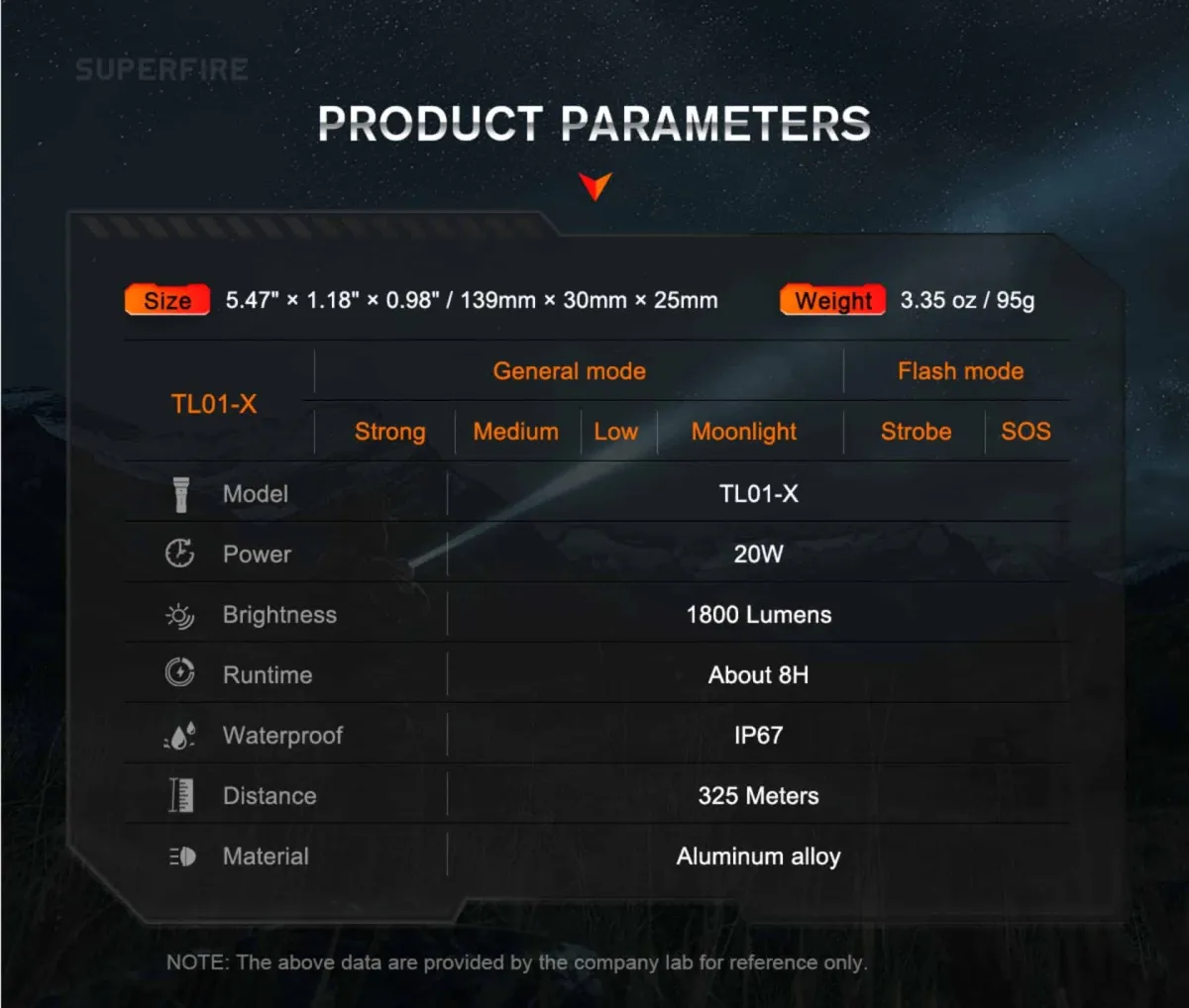 SUPERFIRE TL01-X flashlight, additional view