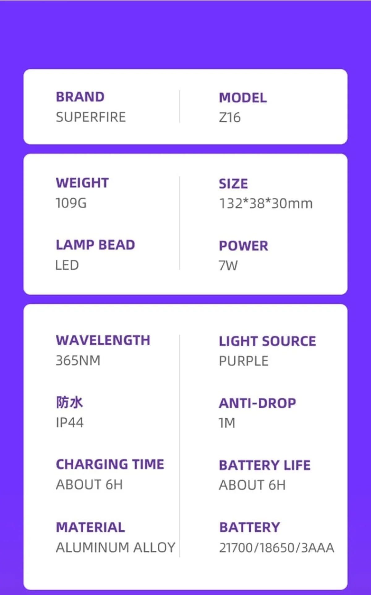 Superfire vZ16 UV blacklight torch