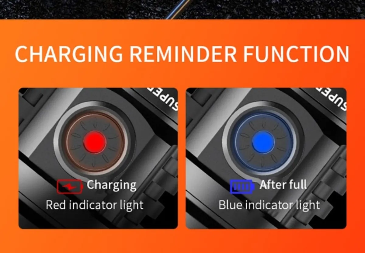 SUPERFIRE Y20 Long Range Zoomable Flashlight in Kenya