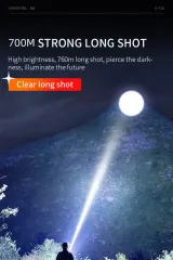 SUPERFIRE Y20 Long Range Zoomable  Flashlight - photo 6