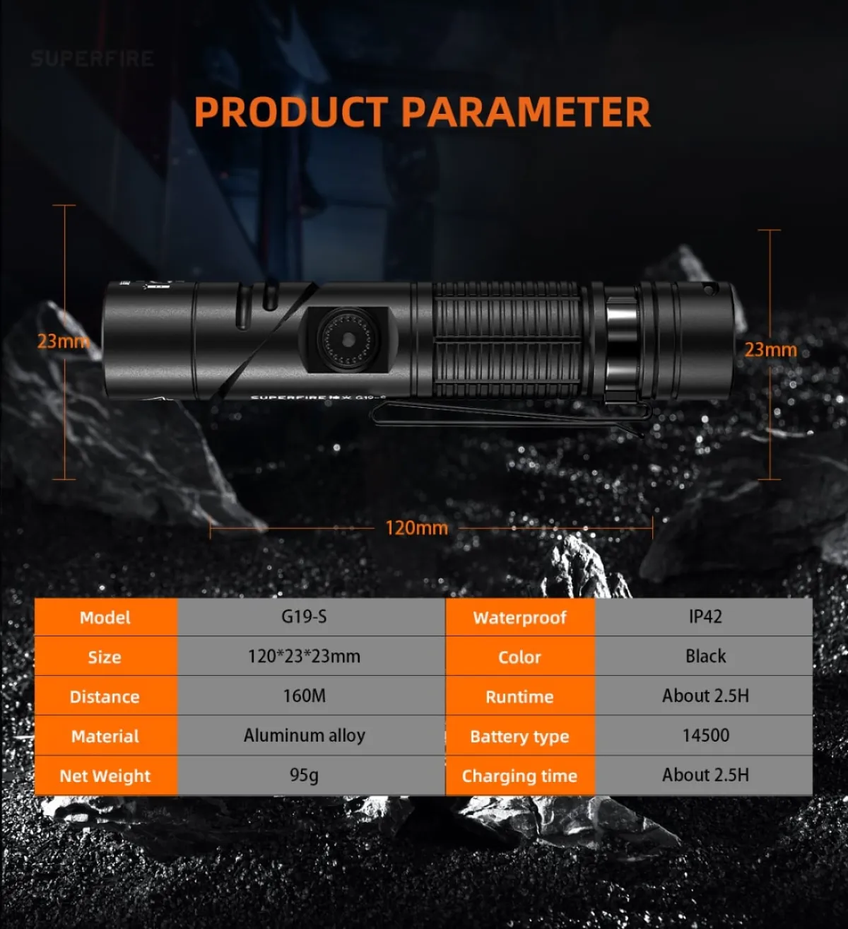 SUPERFIRE G19-S 360LM Magnetic Rechargeable Flashlight, 90° Adjustable Head, Type-C, Headlamp in Kenya