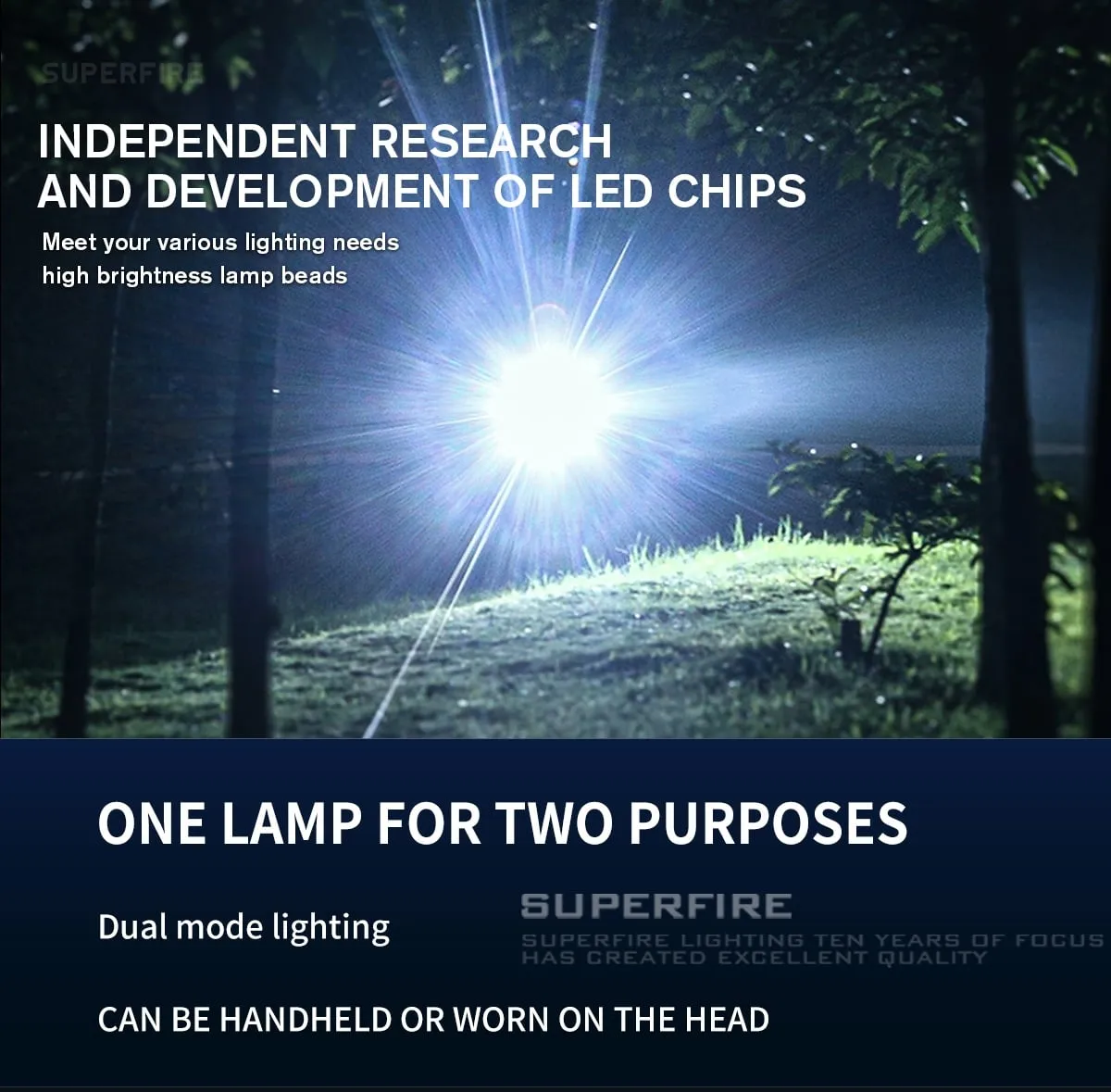 SUPERFIRE G19-S 360LM Magnetic Rechargeable Flashlight, 90° Adjustable Head, Type-C, Headlamp in Kenya