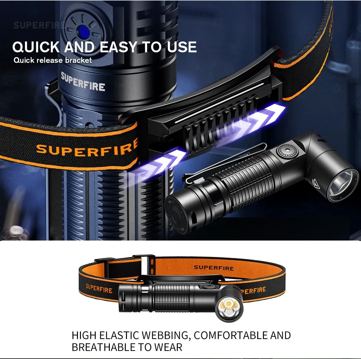 SUPERFIRE G19-S 360LM Magnetic Rechargeable Flashlight, 90° Adjustable Head, Type-C, Headlamp in Kenya