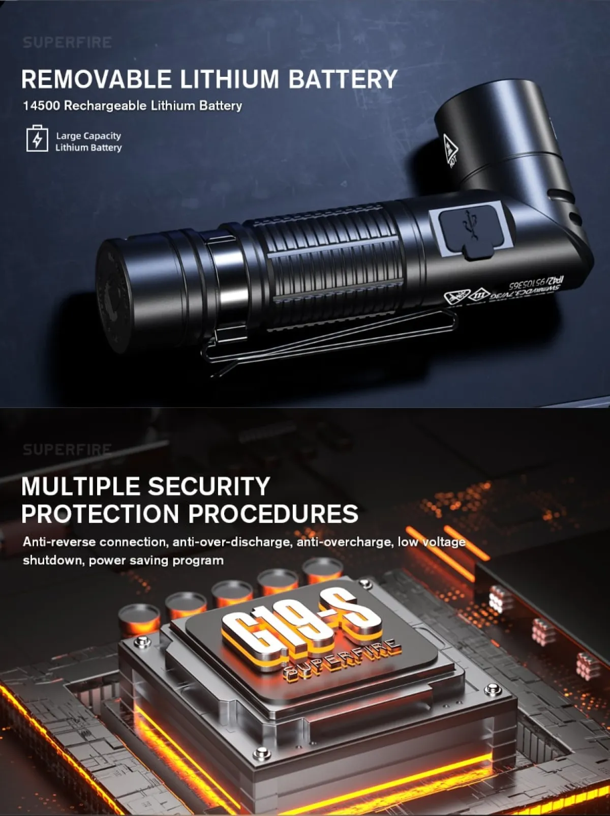SUPERFIRE G19-S 360LM Magnetic Rechargeable Flashlight, 90° Adjustable Head, Type-C, Headlamp in Kenya