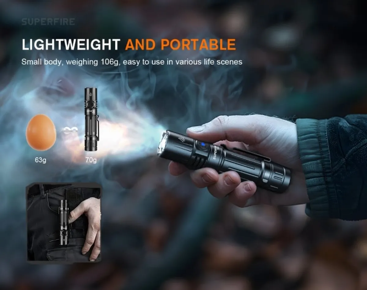 SUPERFIRE TN02 Magnetic EDC flashlight in Kenya