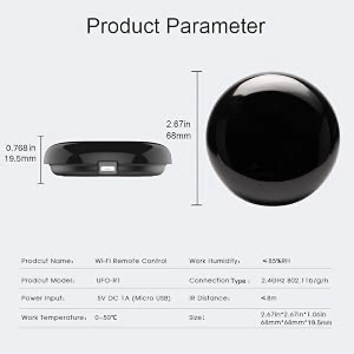parameter