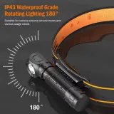 SuperFire TH04-U 2-in-1 Rechargeable LED Headlamp & Torch - photo 4
