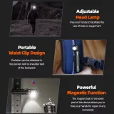 SuperFire TH04-U 2-in-1 Rechargeable LED Headlamp & Torch - photo 2