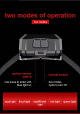 SUPERFIRE X30 Red Light Headlamp - photo 6