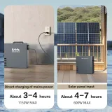 Vestwoods 2009.6Wh 1000W Portable Solar Generator Power Station with UPS & Lithium Iron Phosphate (LiFePO4) Battery 6.4V,314Ah, 2yrs warranty - photo 15