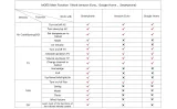 Smart IR Remote Controller: Control AC, TV, DVD Anywhere via WiFi/Alexa - Voice Control & DIY Learning - photo 16