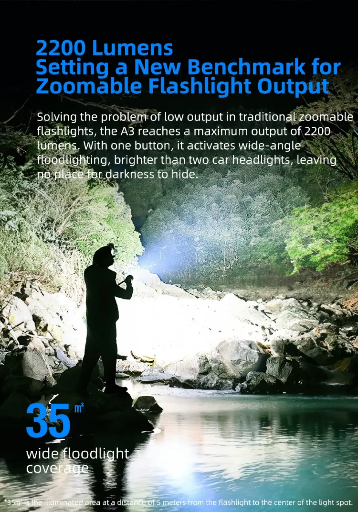 Klarus A3 Zoomable Flashlight, 2200 Lumens, 750m Beam