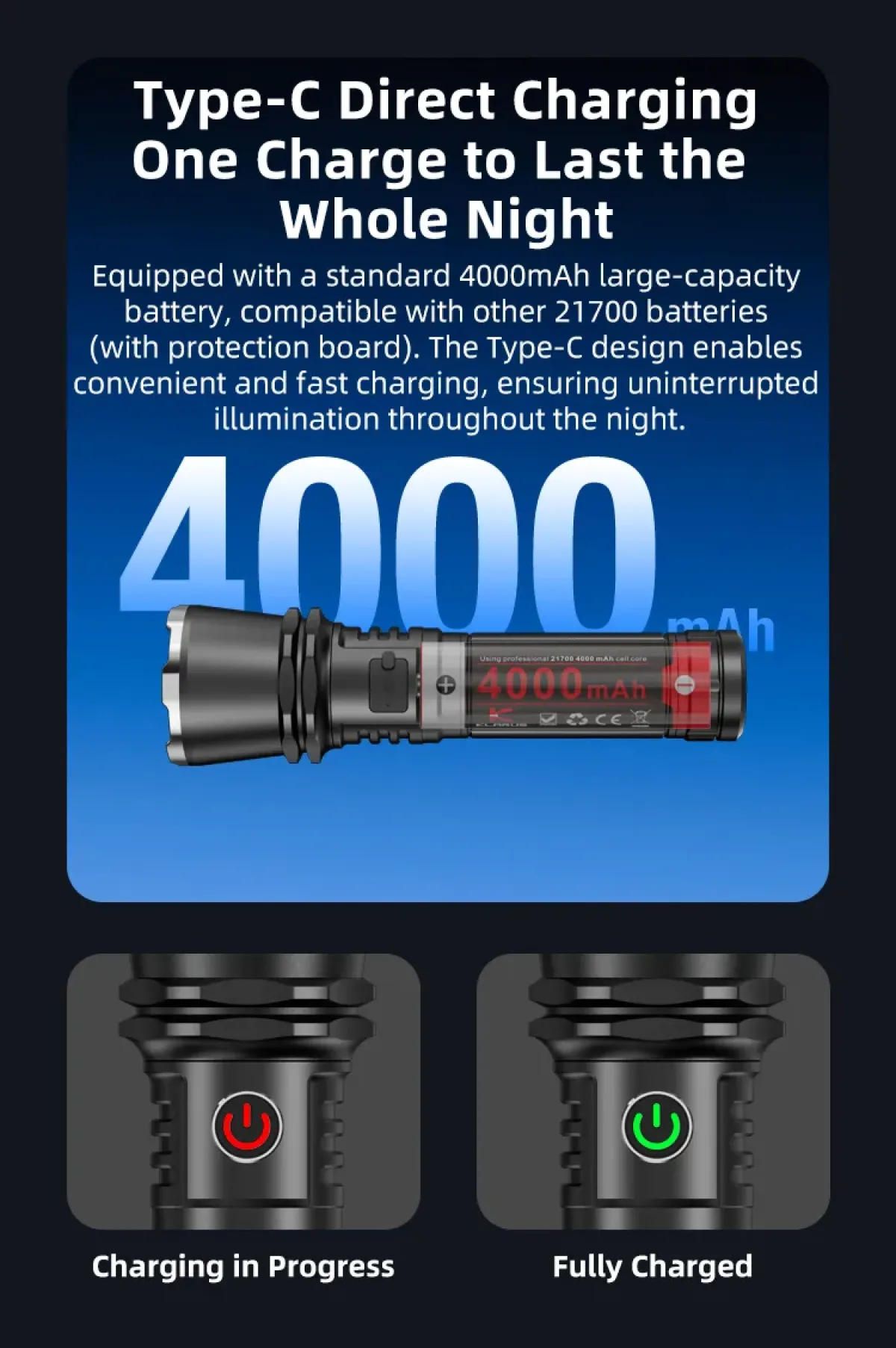 Klarus A3 Zoomable Flashlight, 2200 Lumens, 750m Beam