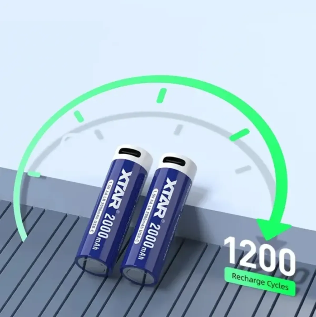 XTAR AA USB-C Rechargeable Battery, 2450mAh, 4-Pack