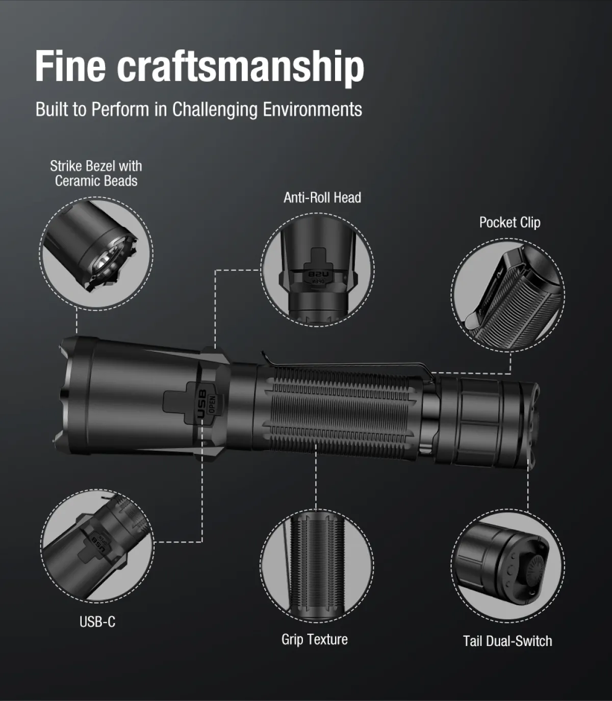 Fine craftsmanship