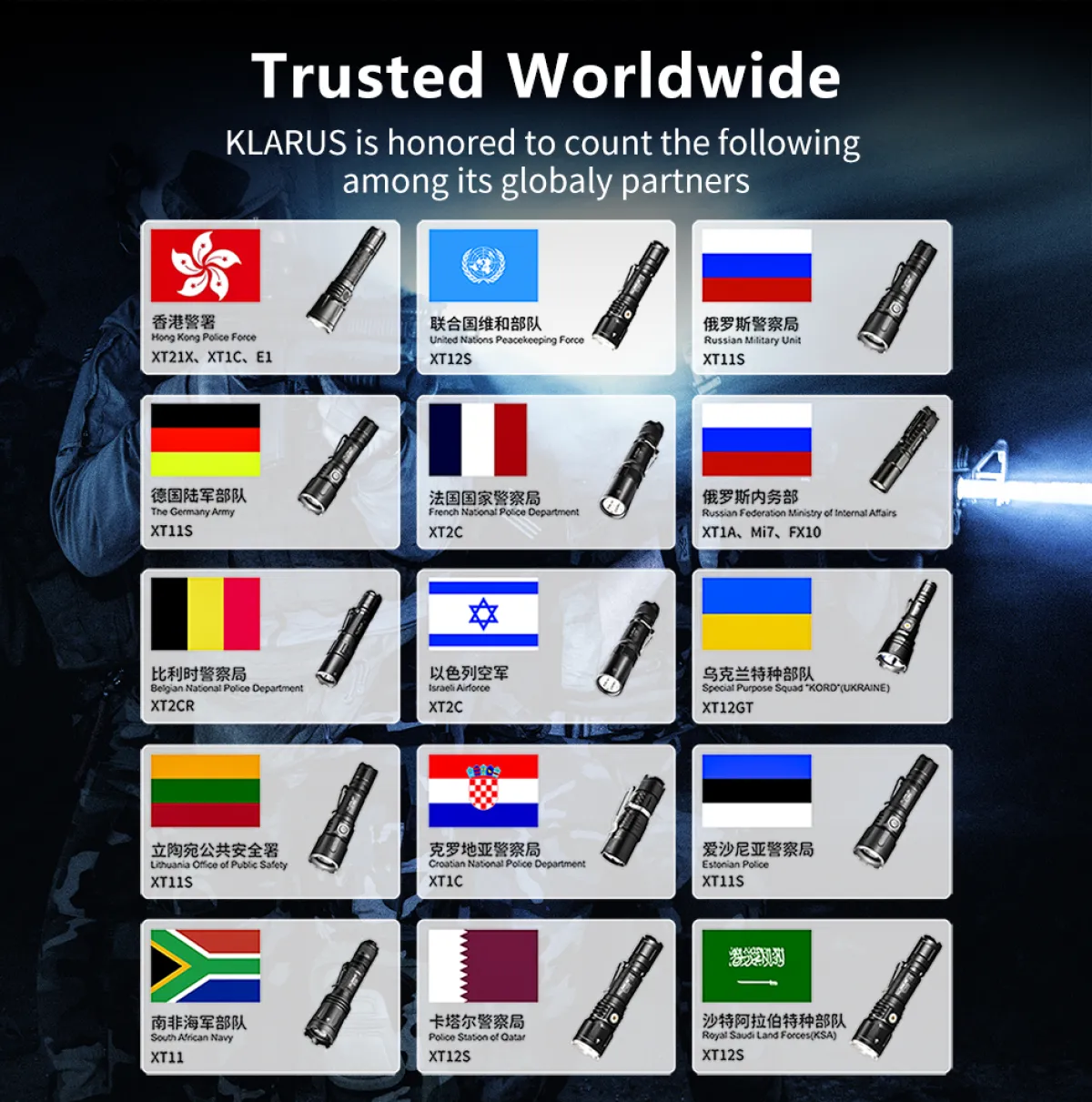 Trusted Worldwide flshlight
