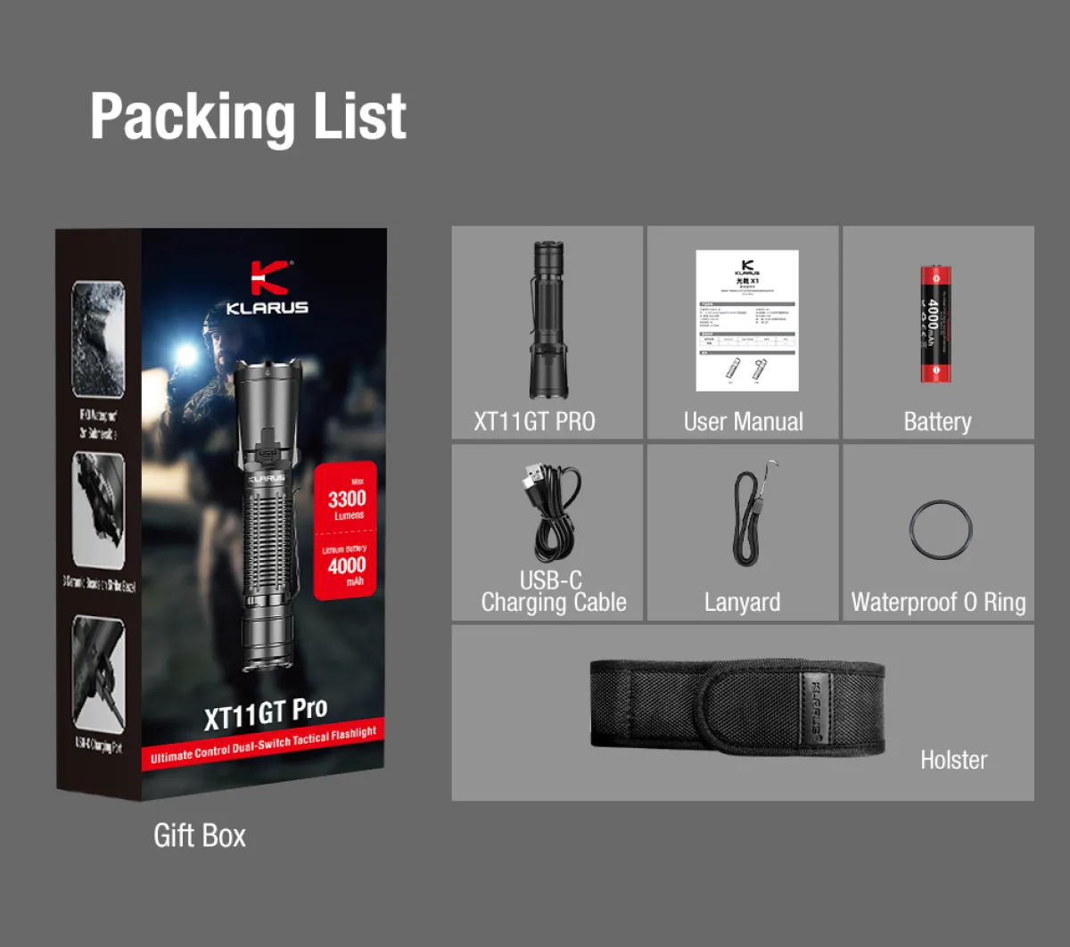police flashlight packing list