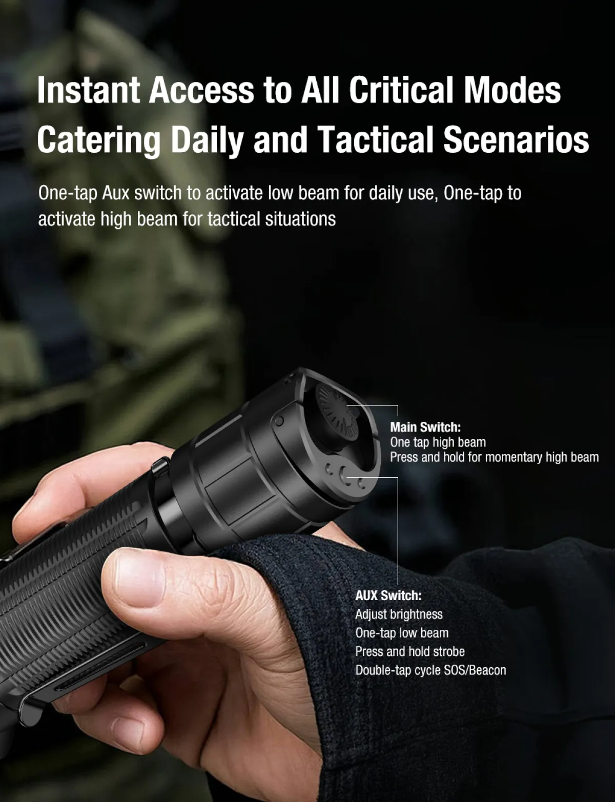 Instant Access to All Critical Modes Catering Daily and Tactical Scenarios