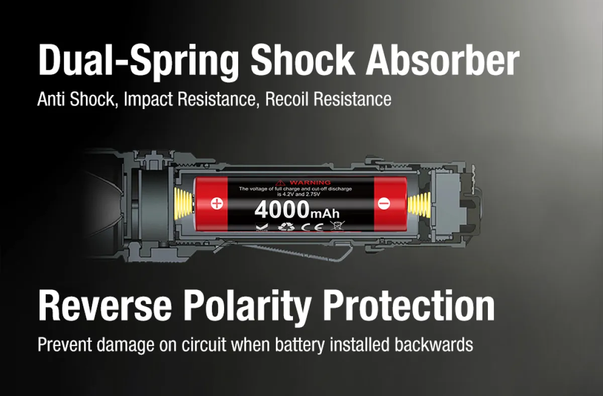 Dual-Spring Shock Absorber