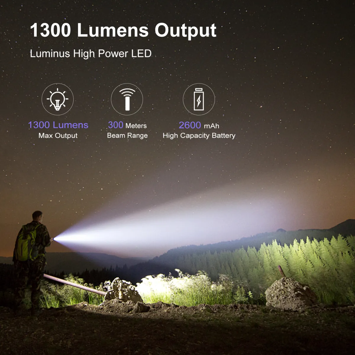1300 Lumens Output