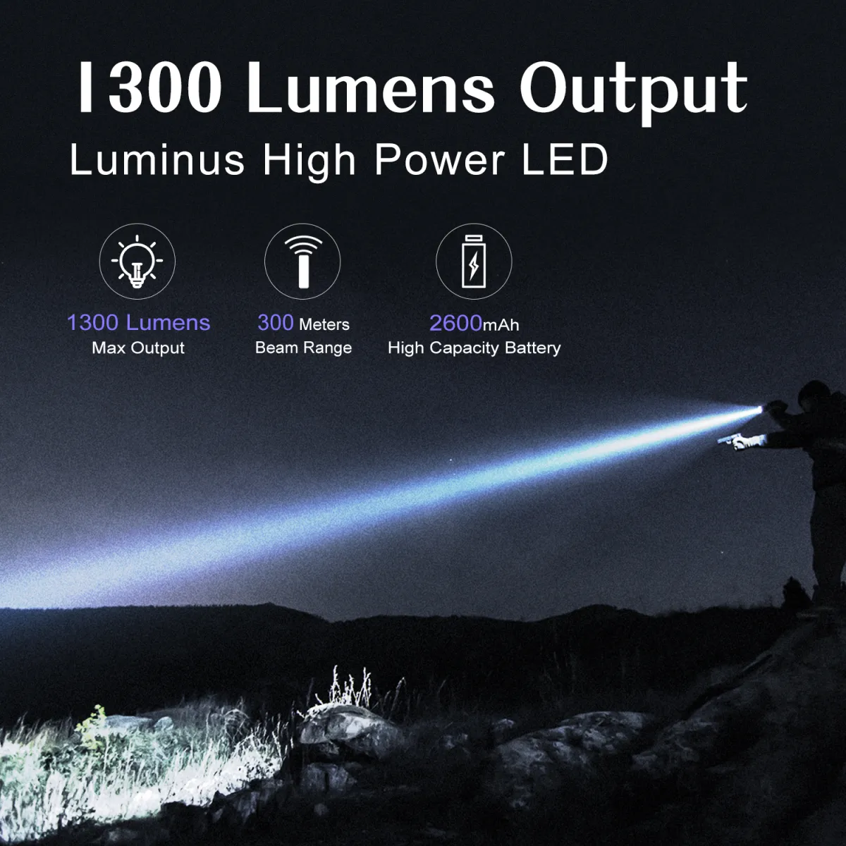 1300 Lumens Output