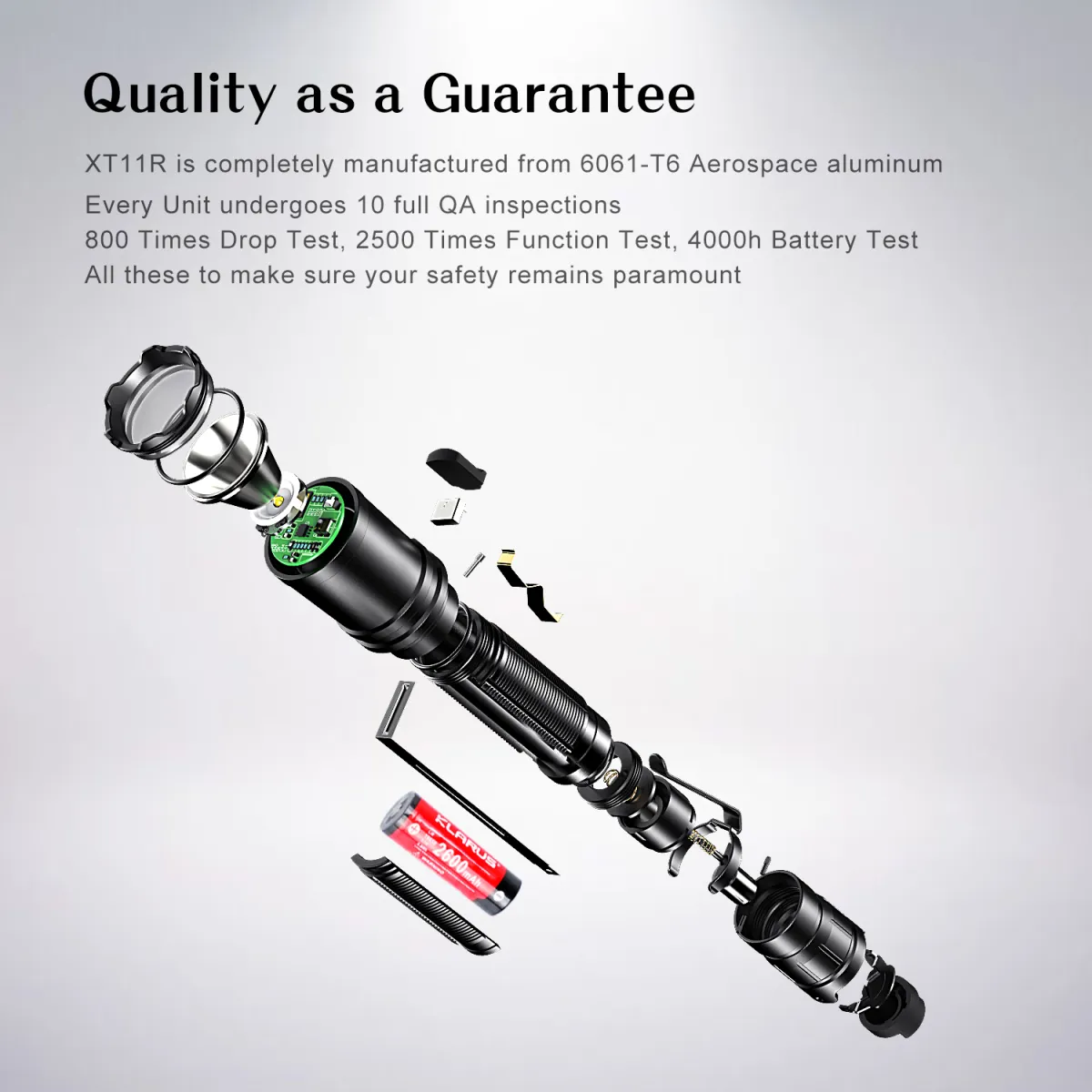 Quality as a Guarantee