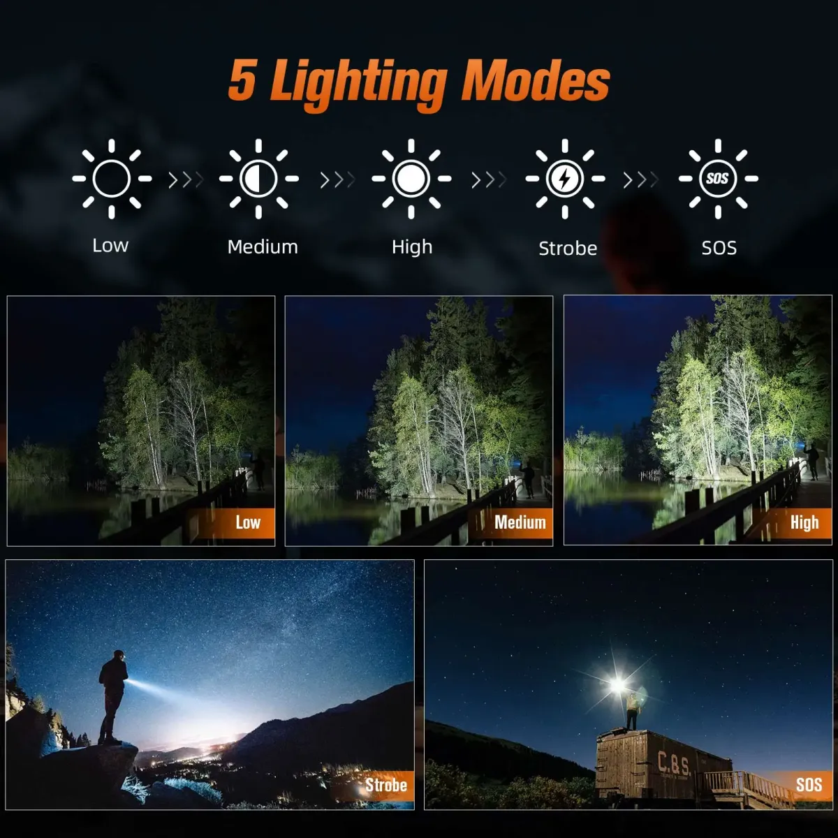Superfire Y5-N Wildlife Spotting Flashlight with Red, Yellow & Blue Filters, 700m Long-Range Zoom Beam, RGB Rear Light