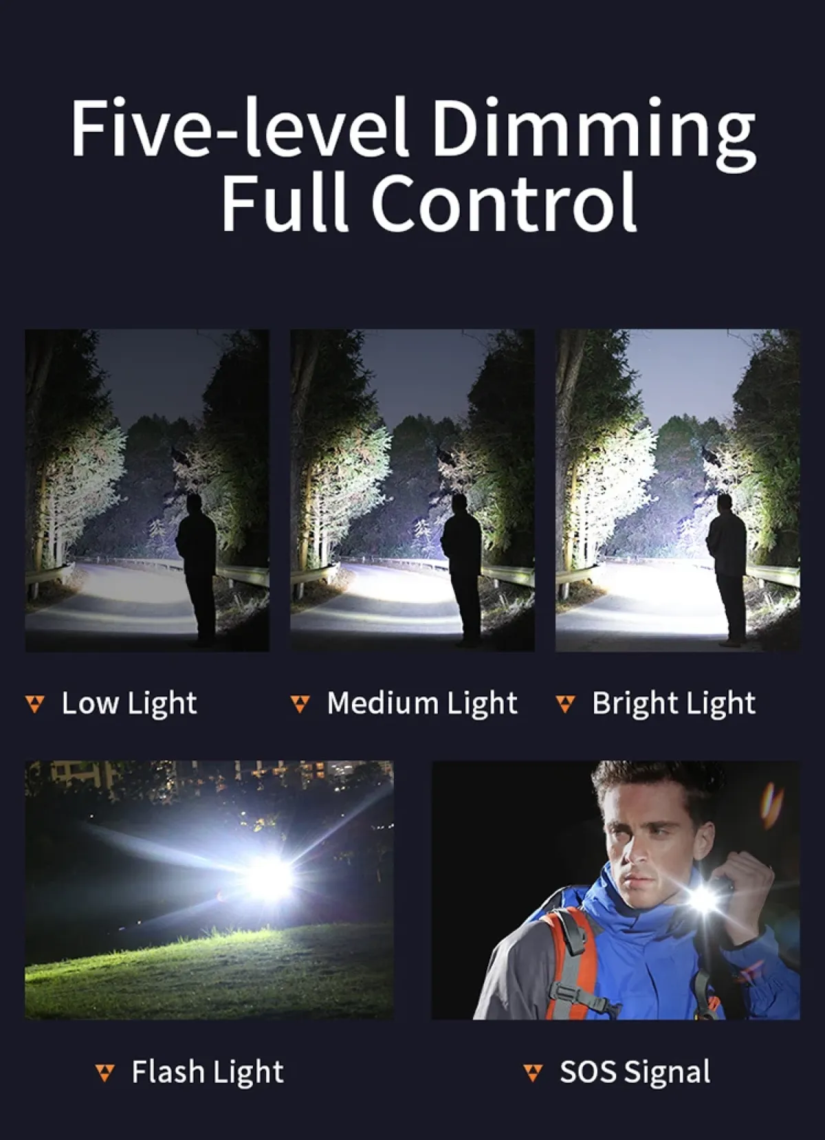 Superfire Y5-N Wildlife Spotting Flashlight with Red, Yellow & Blue Filters, 700m Long-Range Zoom Beam, RGB Rear Light