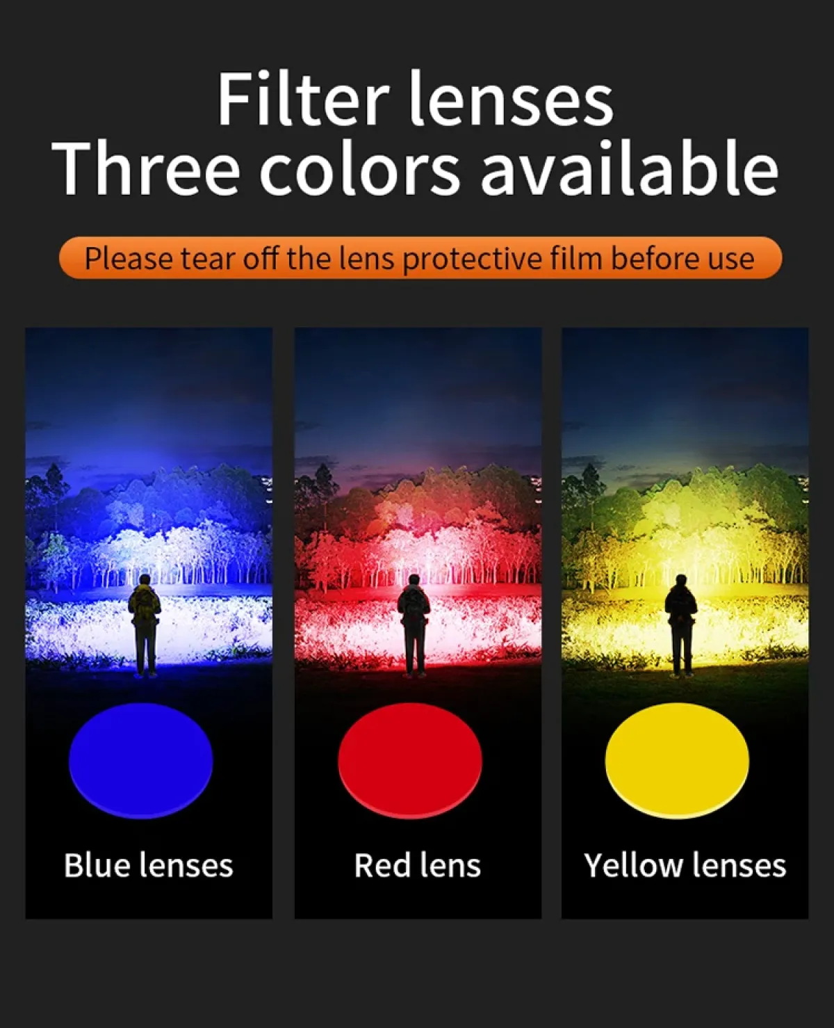 Superfire Y5-N Wildlife Spotting Flashlight with Red, Yellow & Blue Filters, 600m Long-Range Zoom Beam, RGB Rear Light & Rechargeable 18650 Batteries