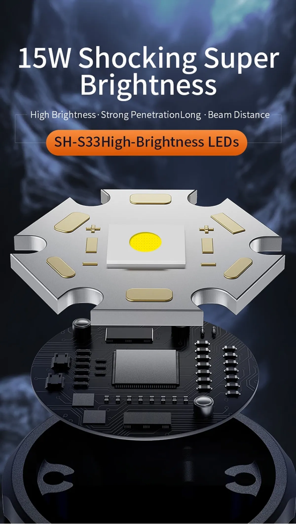 Superfire Y5-N Wildlife Spotting Flashlight with Red, Yellow & Blue Filters, 700m Long-Range Zoom Beam, RGB Rear Light