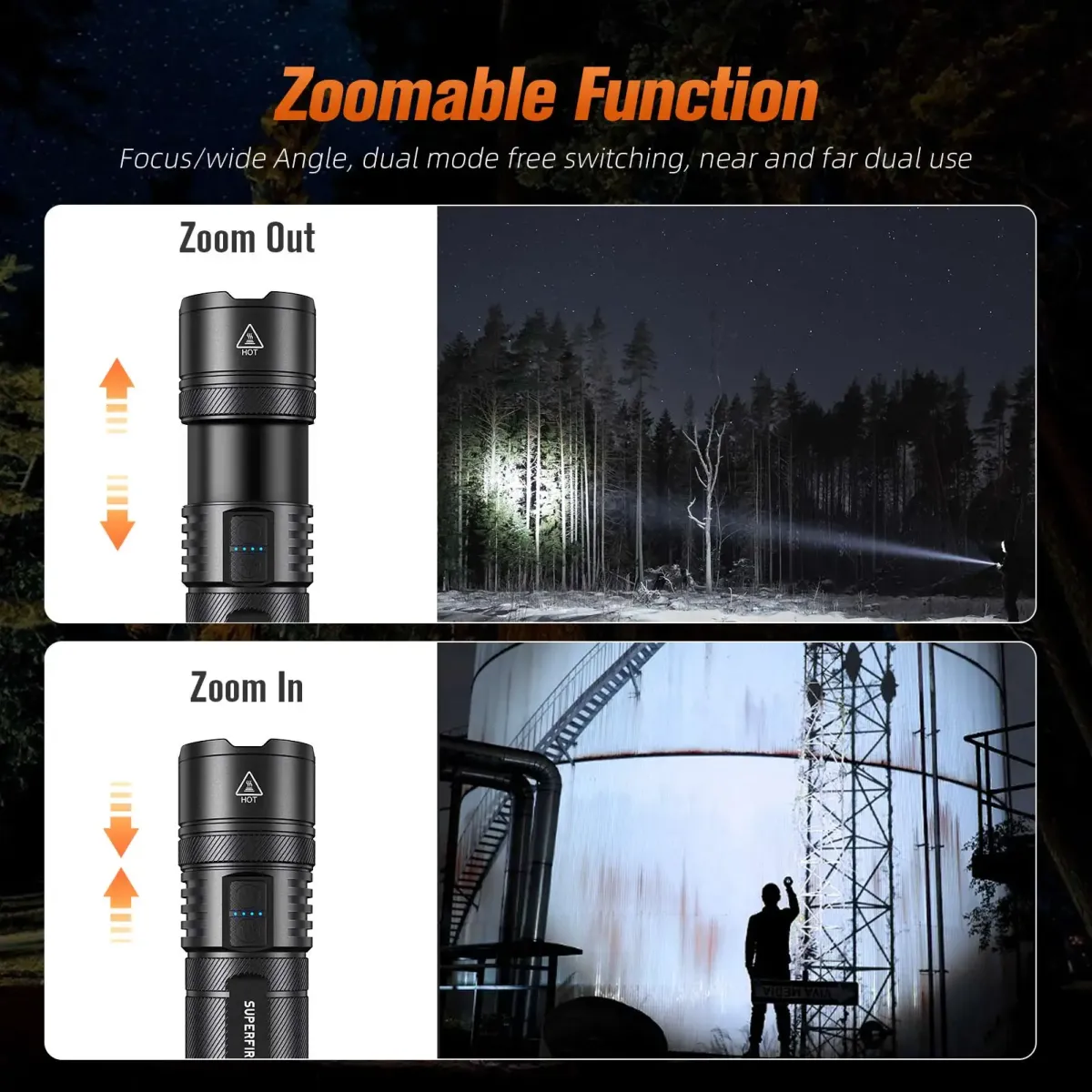 Superfire Y5-N Wildlife Spotting Flashlight with Red, Yellow & Blue Filters, 700m Long-Range Zoom Beam, RGB Rear Light
