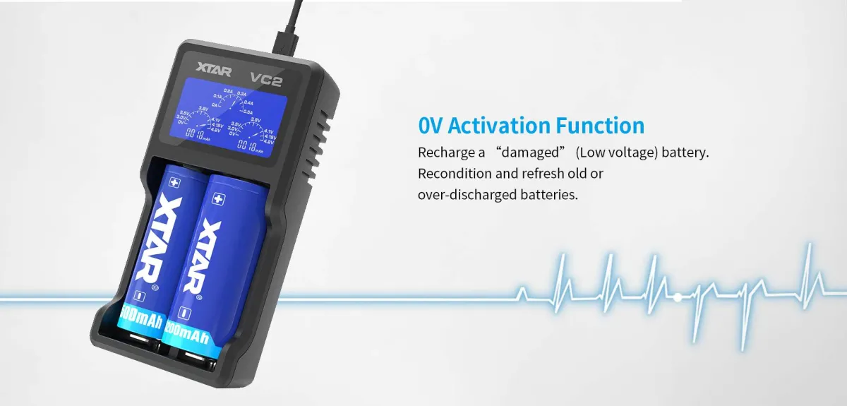 Xtar VC2 Charger in Kenya