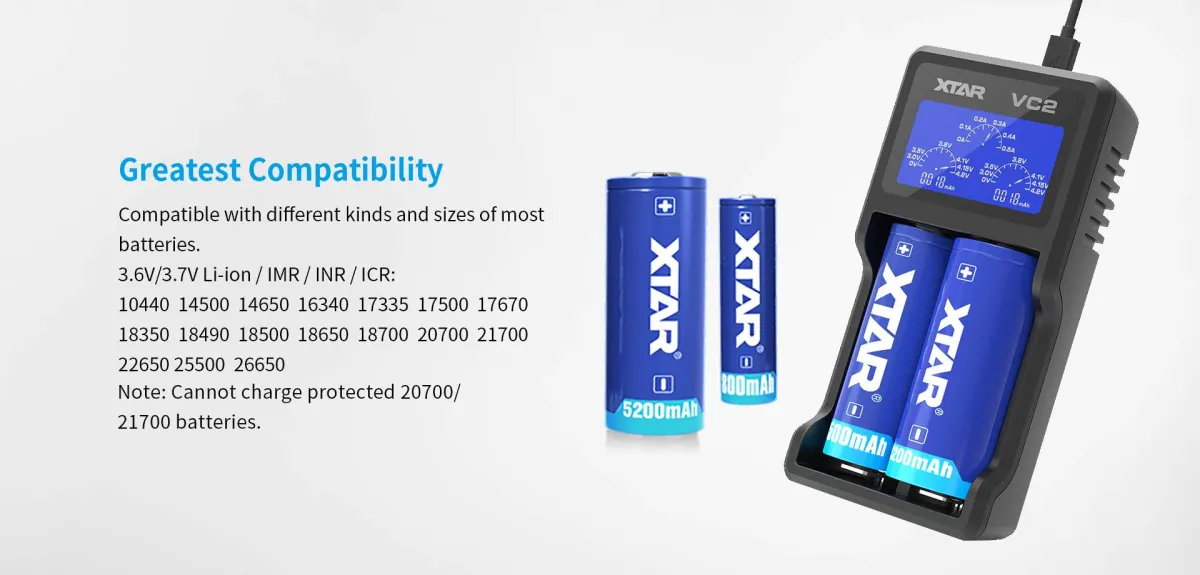Xtar VC2 Charger in Kenya