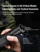 Klarus XT11GT Pro Tactical Flashlight, 3300 Lumens, 410m Beam - photo 7