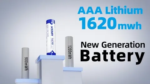 Product video